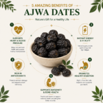 Aajwa Dates 1