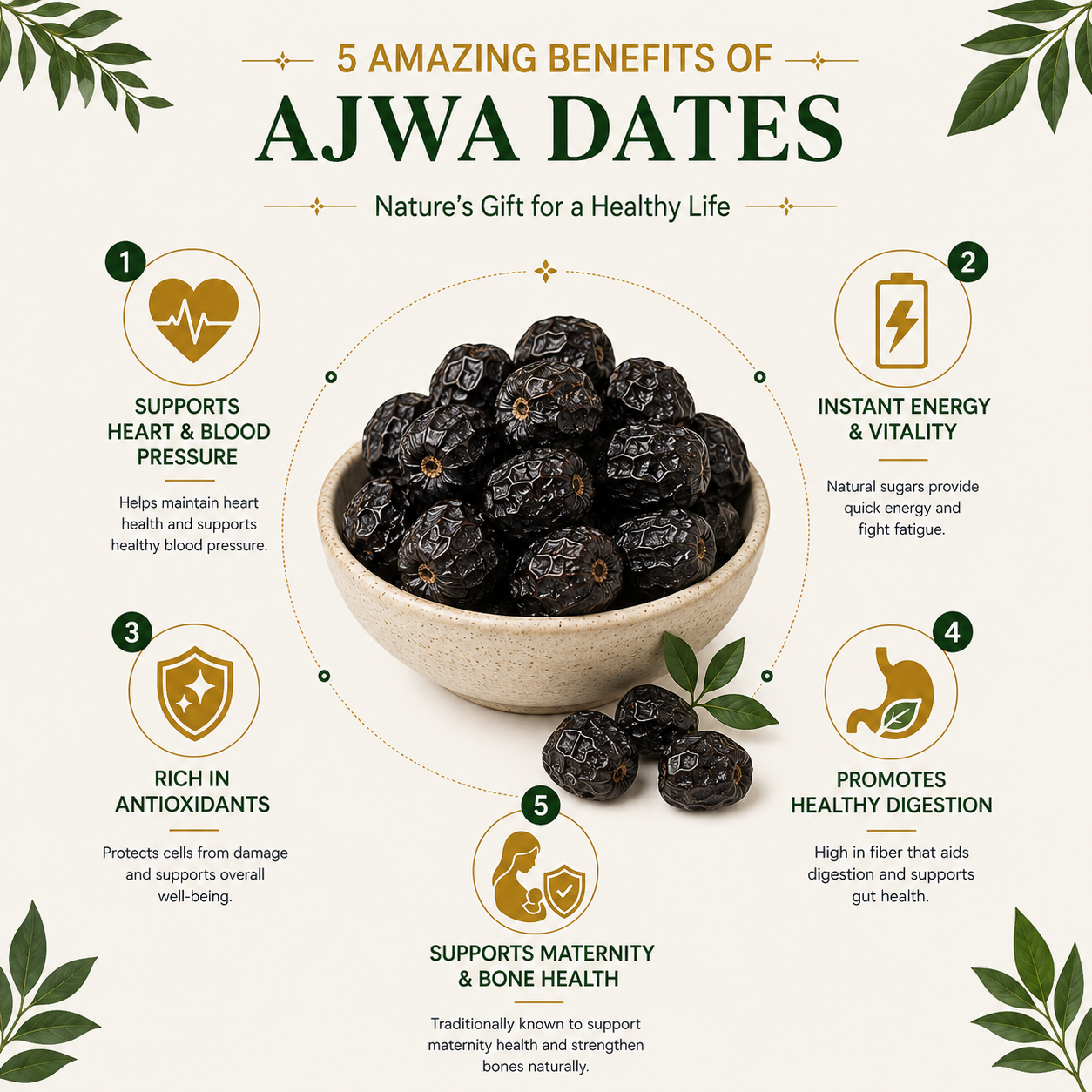 Aajwa Dates 3