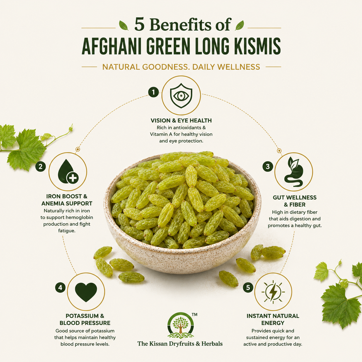 Afghani Green Long kismis 3