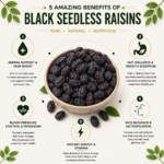 Black Seedless Raisins 1