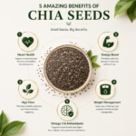 Chia Seeds 2