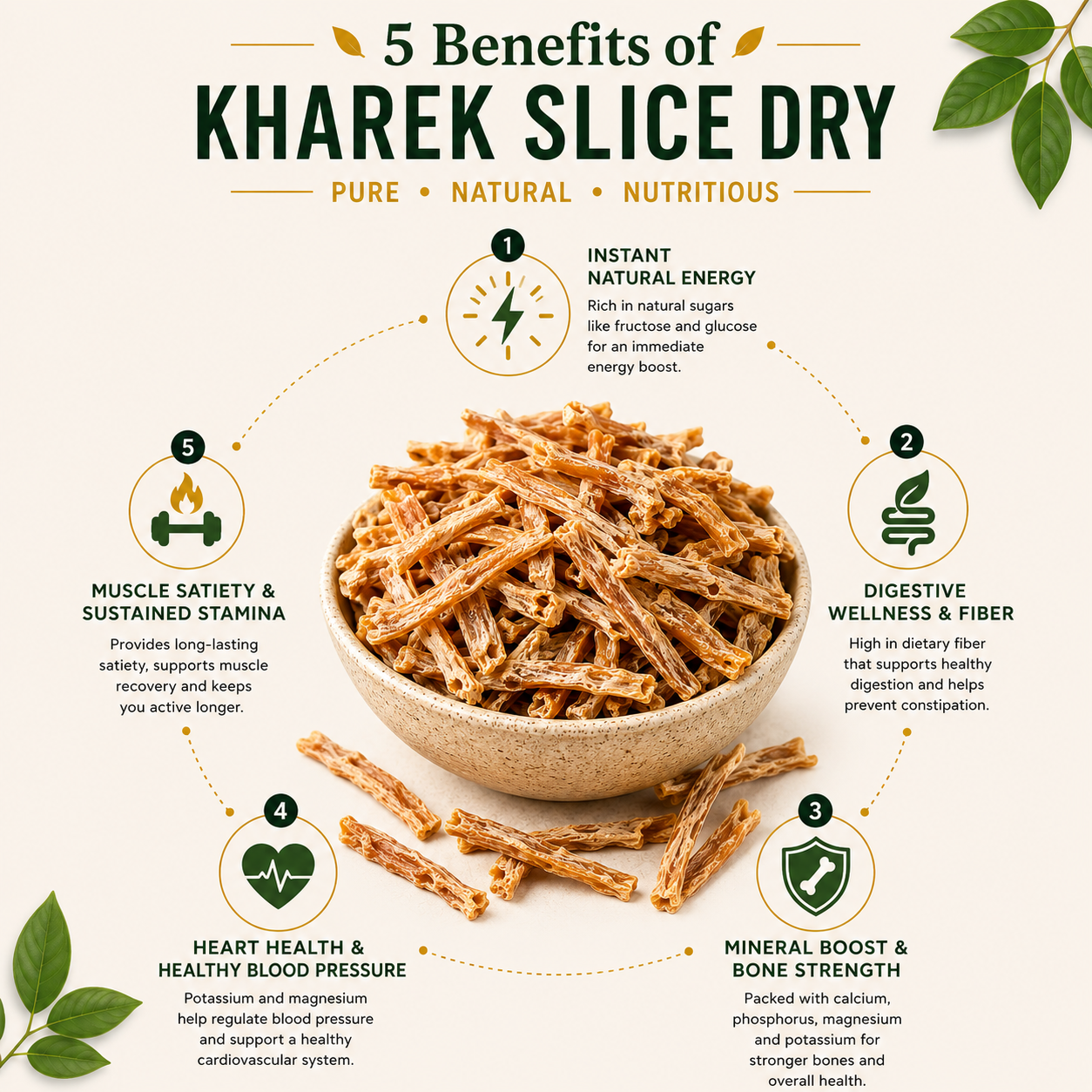 Kharek Slice dry 3