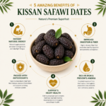 Kissan Safawi Dates 1