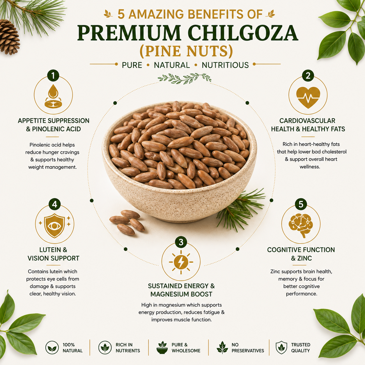 Premium Chilgoza (Akha) 3