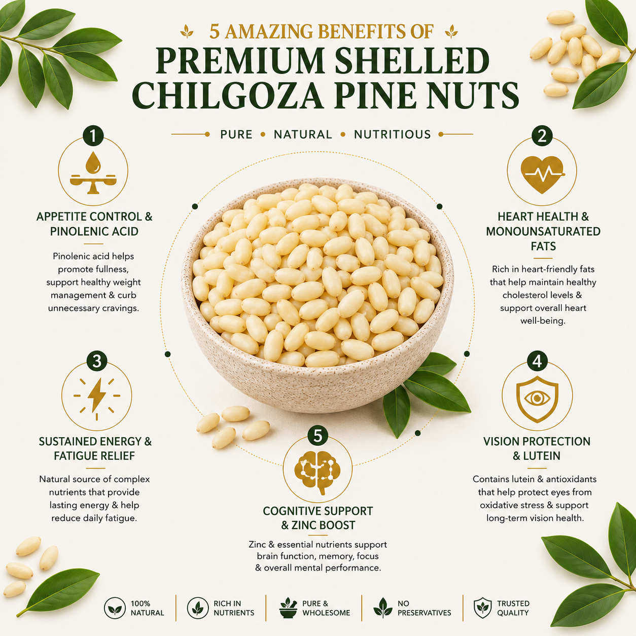 Premium Chilgoza (Folela) 3