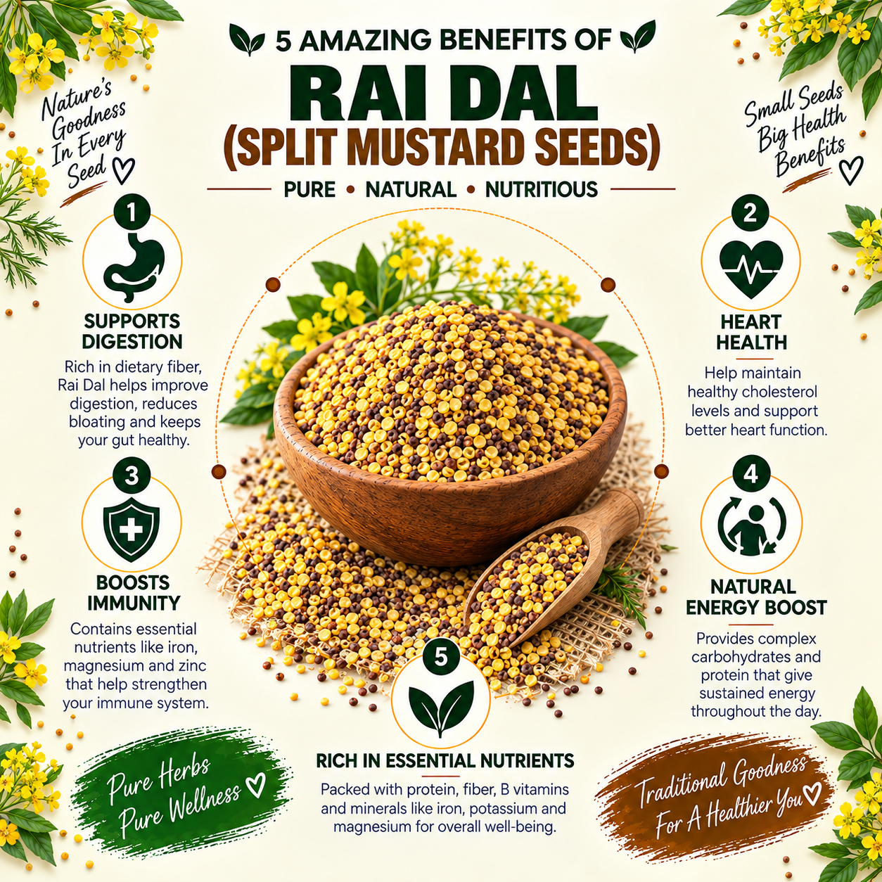 Rai Dal (Split Mustard Seeds)-3