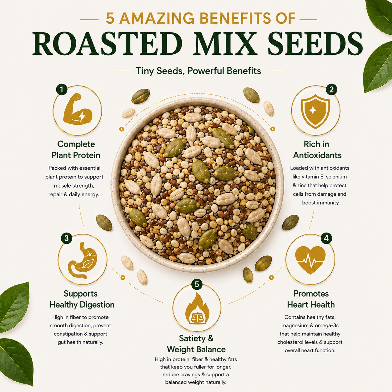 Roasted Mix Seeds 3