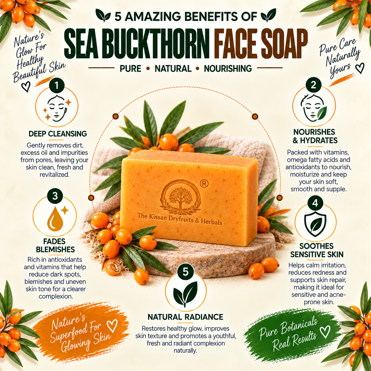 Sea Buckthorn Face Soap-3
