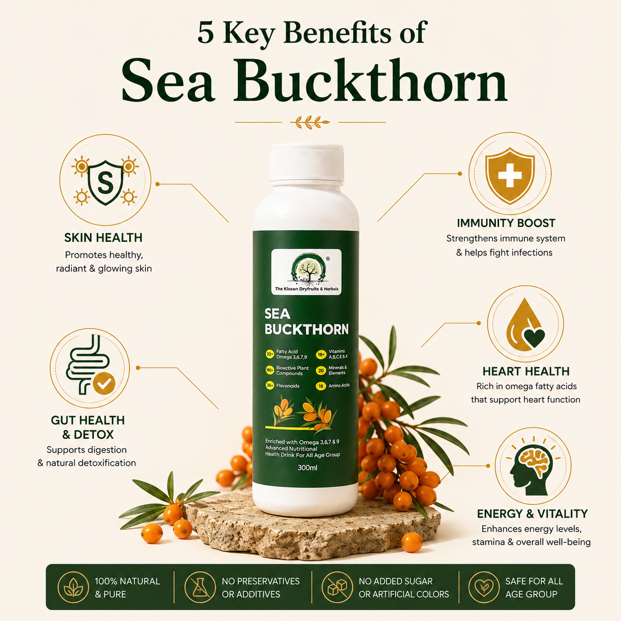 Sea Buckthorn Juice 2