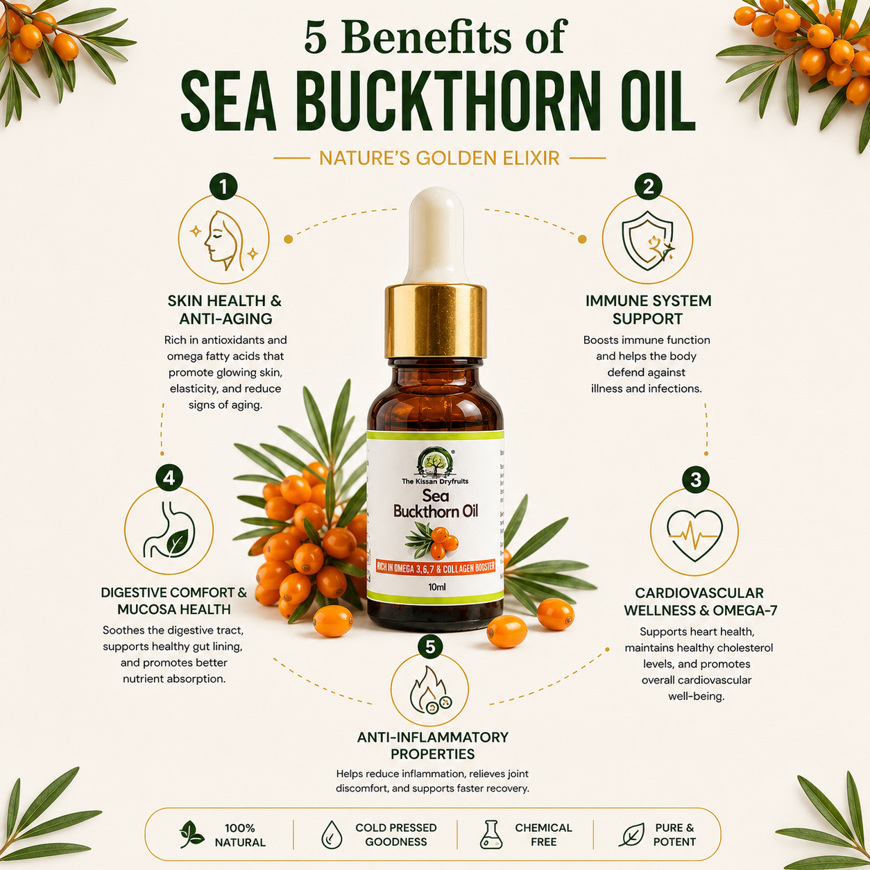 Seabuckthorn Oil 2