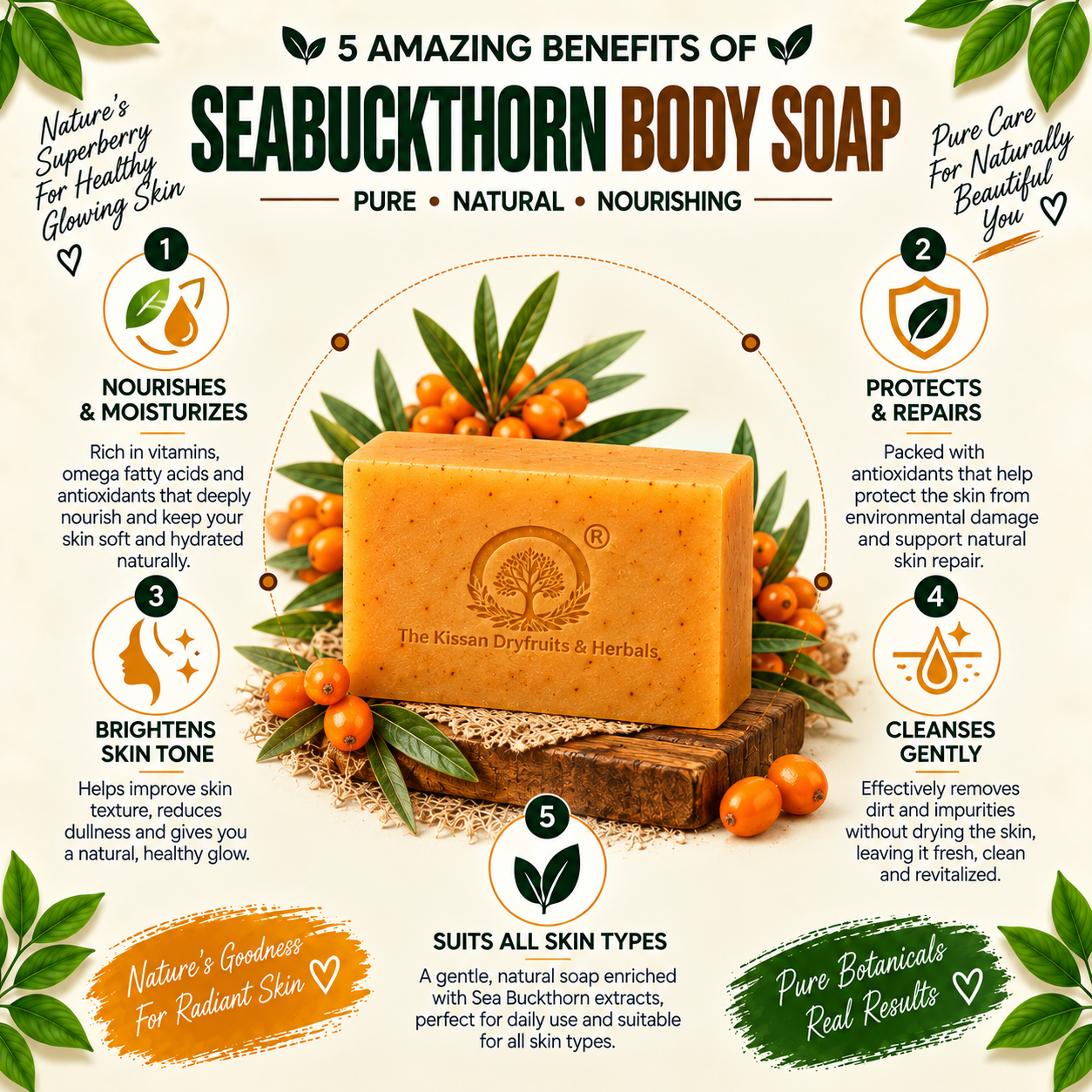 Seabuckthorn body soap-3