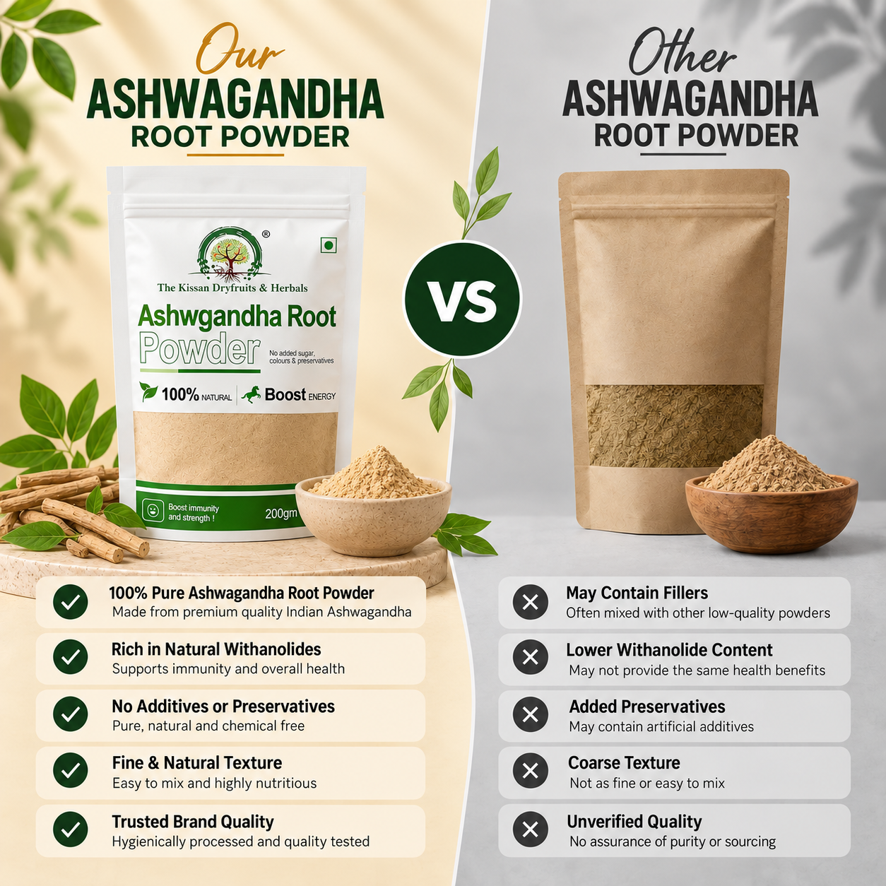 comp Ashwagandha Root Powder
