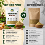 Body Detox Powder-1