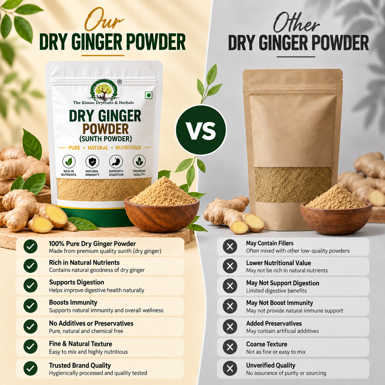 comp Dry Ginger Powder