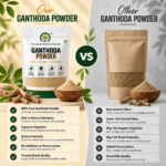 Ganthoda Powder 1