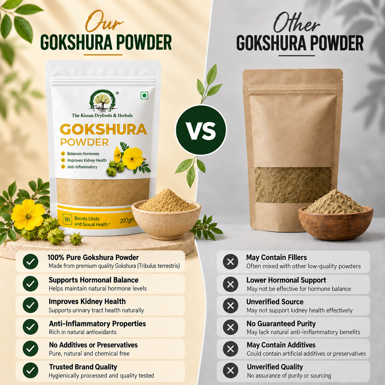 comp Gokshura Powder
