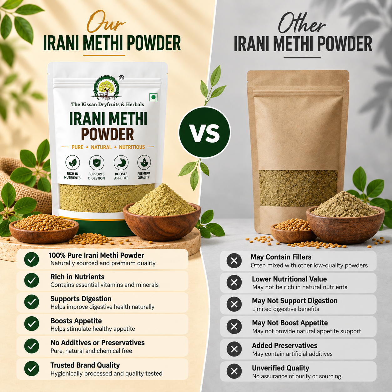 comp Irani Methi