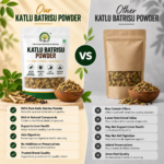 Katlu Batrisu-1