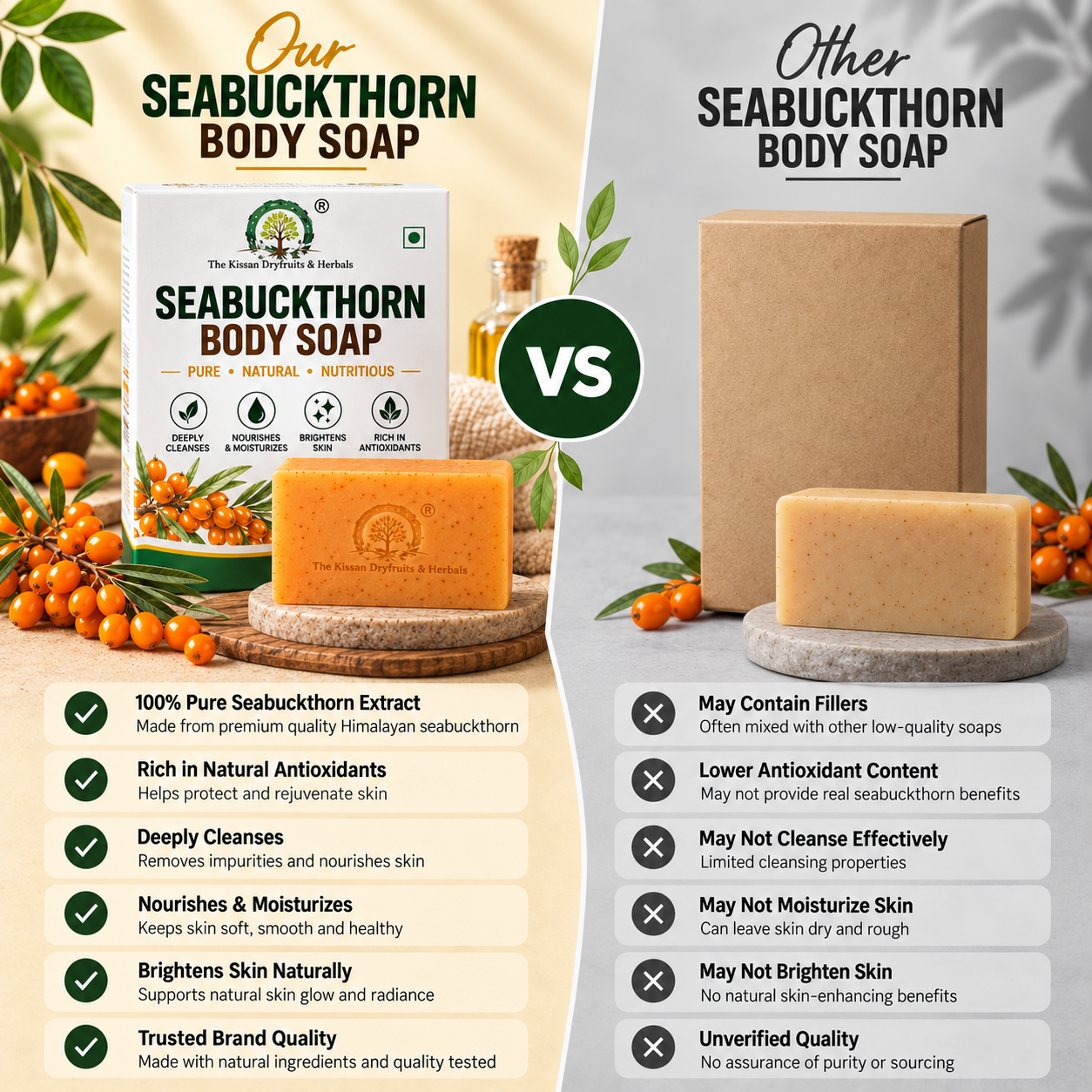 comp Sea Buckthorn Body Soap