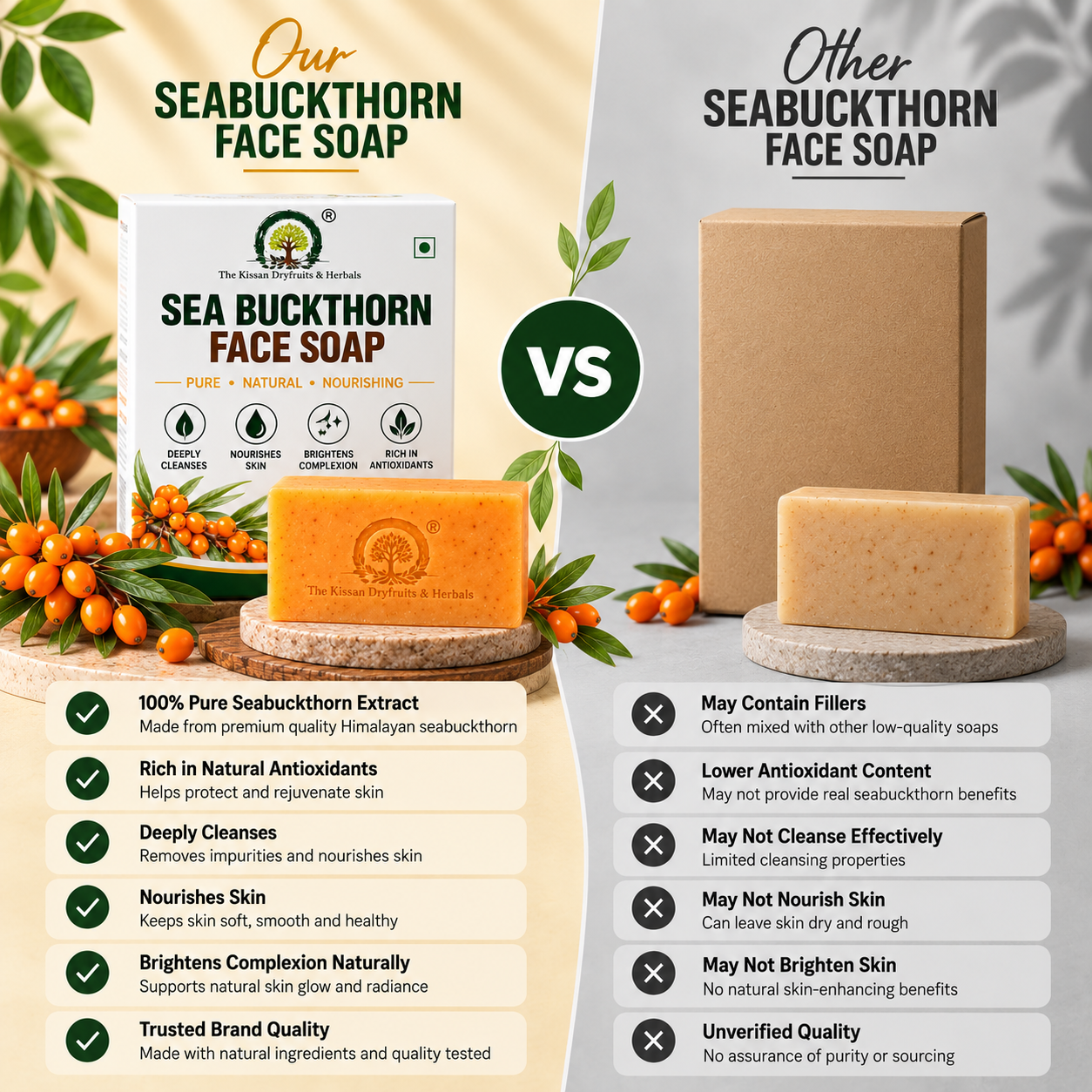 comp Sea Buckthorn Face Soap
