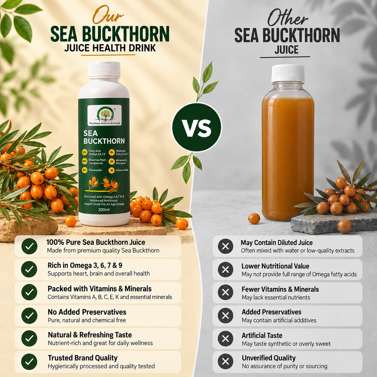comp Sea Buckthorn Juice