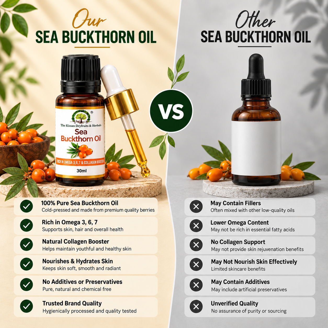 comp Sea Buckthorn Oil