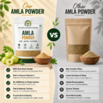 Amla Powder 1