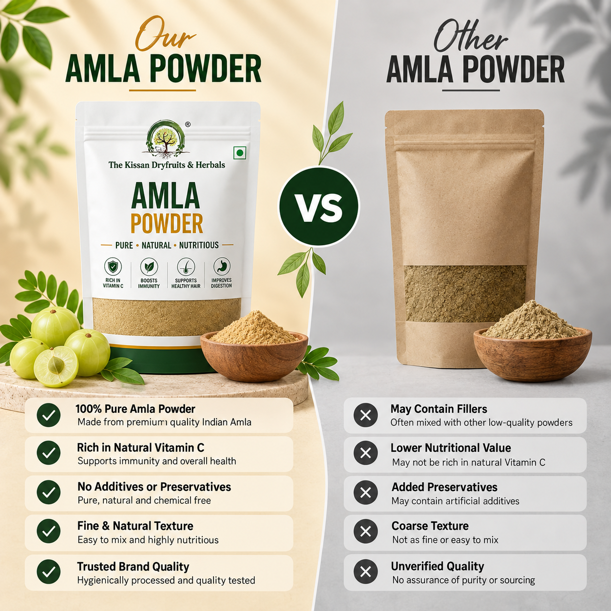 comp amla powder