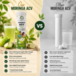 Moringa ACV